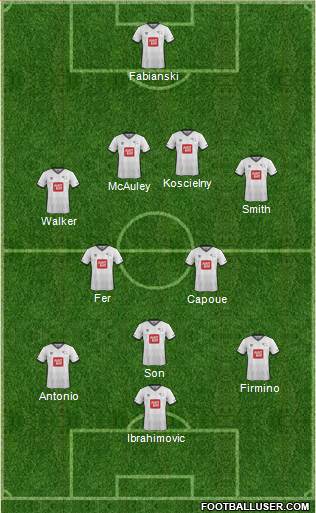 Derby County 4-2-3-1 football formation