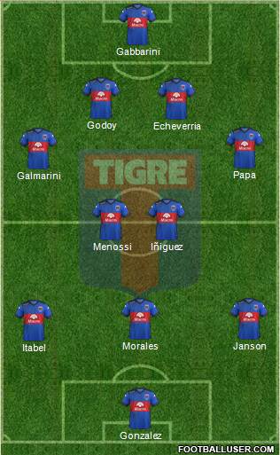 Tigre Formation 2016