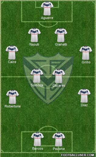 Vélez Sarsfield Formation 2016