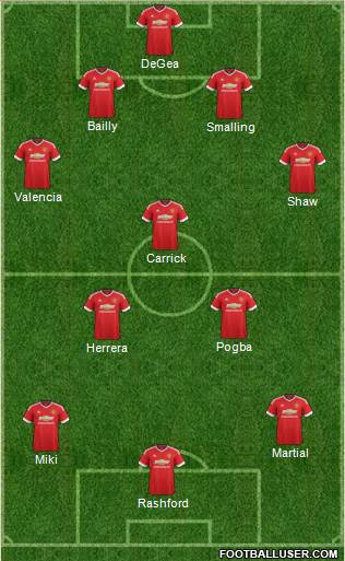 Manchester United Formation 2016