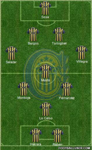 Rosario Central Formation 2016
