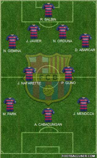 F.C. Barcelona Formation 2016
