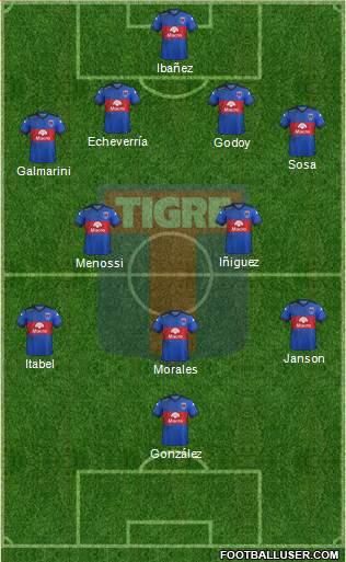 Tigre Formation 2016