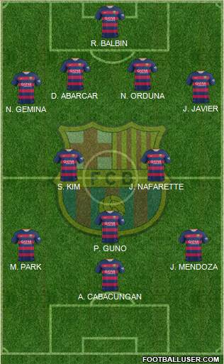 F.C. Barcelona Formation 2016