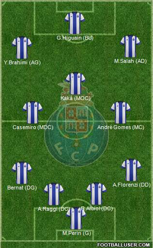 Futebol Clube do Porto - SAD Formation 2016