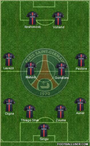 Paris Saint-Germain Formation 2016