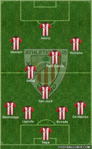 Athletic Club Formation 2016