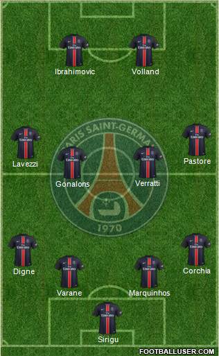 Paris Saint-Germain Formation 2016