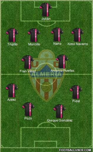 U.D. Almería S.A.D. Formation 2016