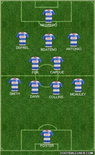 Queens Park Rangers Formation 2016