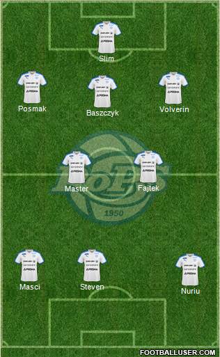 Rovaniemen Palloseura Formation 2016