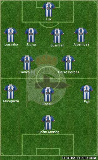 R.C. Deportivo de La Coruña S.A.D. Formation 2016