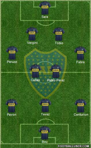Boca Juniors Formation 2016