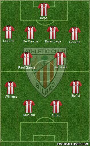 Athletic Club Formation 2016