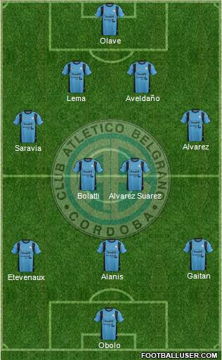 Belgrano de Córdoba Formation 2016