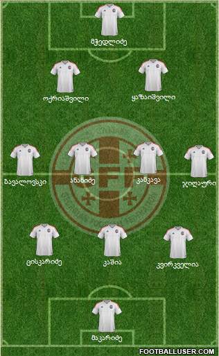 Georgia Formation 2016