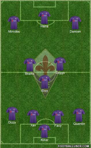 Fiorentina Formation 2016