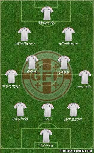 Georgia Formation 2016