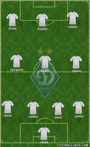 Dinamo Kiev Formation 2016