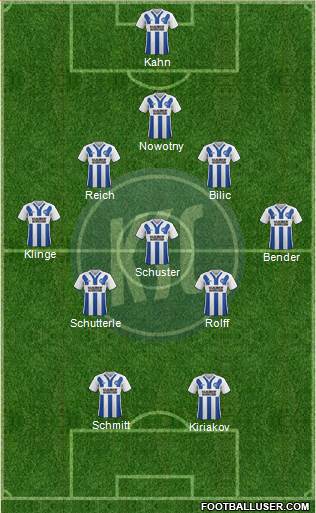 Karlsruher SC Formation 2016