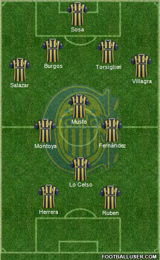 Rosario Central Formation 2016