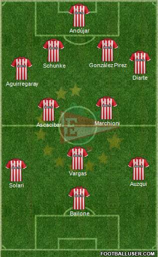 Estudiantes de La Plata Formation 2016