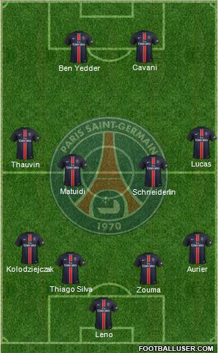 Paris Saint-Germain Formation 2016