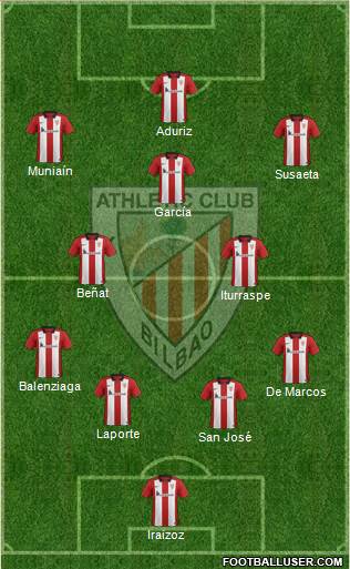 Athletic Club Formation 2016