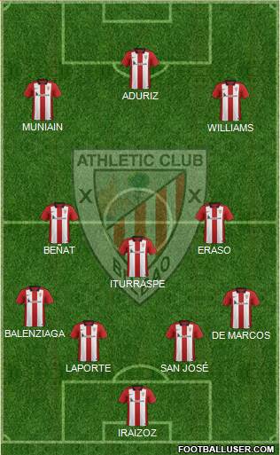 Athletic Club Formation 2016