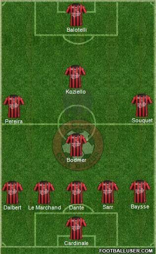 OGC Nice Côte d'Azur Formation 2016