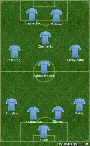 Manchester City Formation 2016