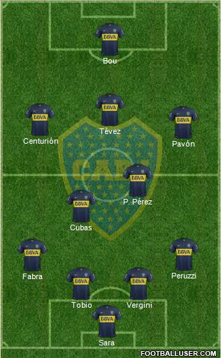 Boca Juniors Formation 2016