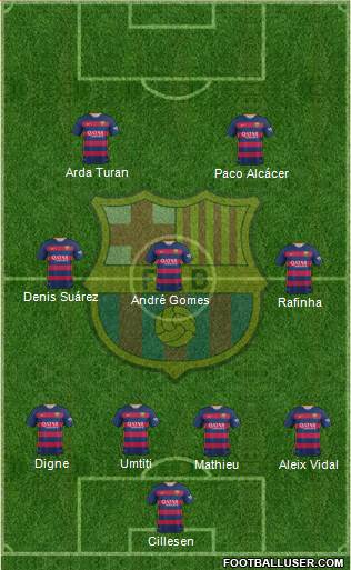 F.C. Barcelona Formation 2016