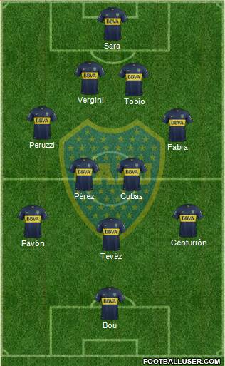 Boca Juniors Formation 2016