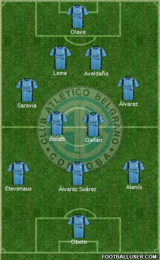 Belgrano de Córdoba Formation 2016