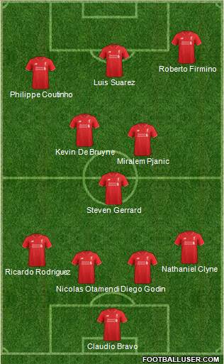 Liverpool Formation 2016