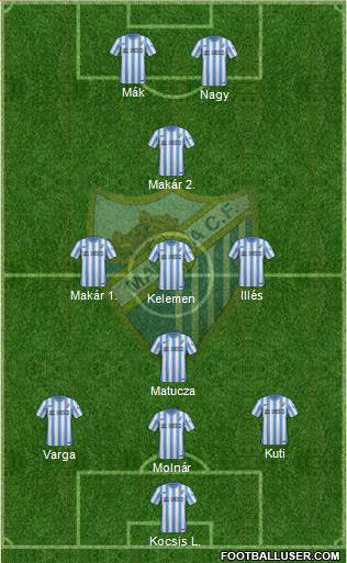 Málaga C.F. B Formation 2016