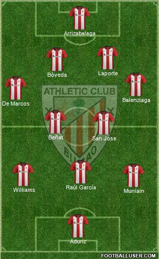 Athletic Club Formation 2016