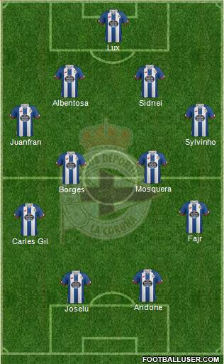 R.C. Deportivo de La Coruña S.A.D. Formation 2016