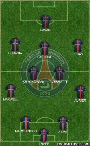 Paris Saint-Germain Formation 2016