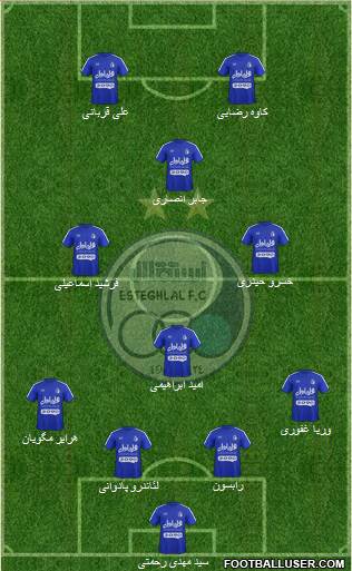 Esteghlal Tehran Formation 2016