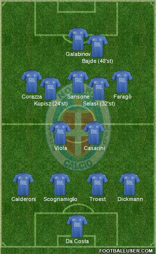 Novara Formation 2016