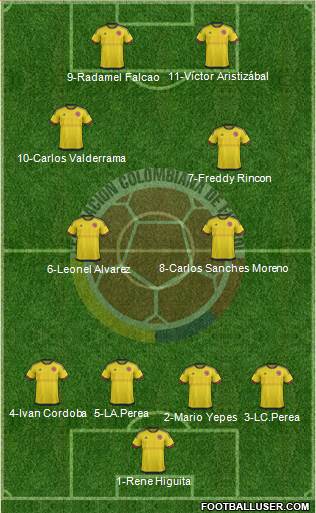 Colombia Formation 2016