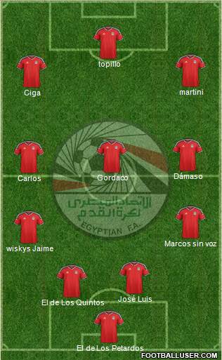 Egypt Formation 2016