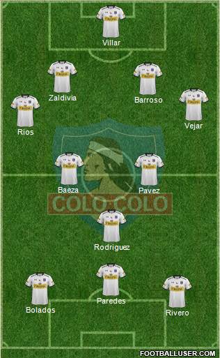 CSD Colo Colo Formation 2016