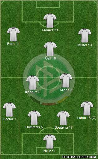 Germany Formation 2016