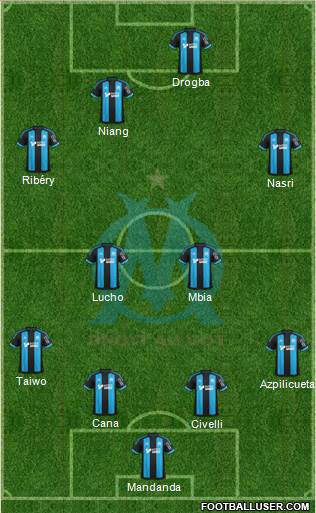 Olympique de Marseille Formation 2016