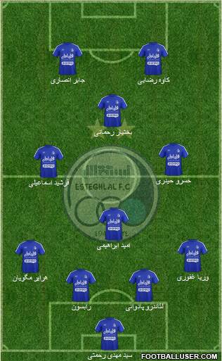 Esteghlal Tehran Formation 2016