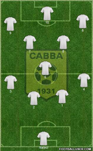 Chabab Ahly Bordj Bou Arréridj Formation 2016