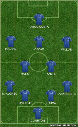 Chelsea Formation 2016